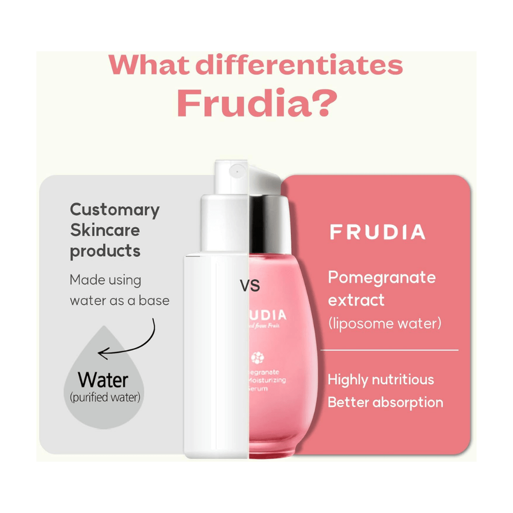 Frudia Pomegranate Nourishing and Anti-Wrinkle Serum 50 ml