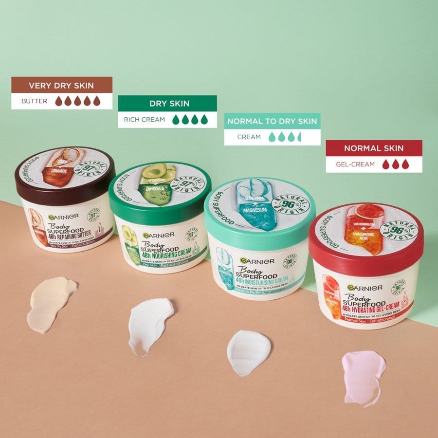 Garnier Superfood Avocado & Omega 6 Superfood Nourishing Body Cream 380ml