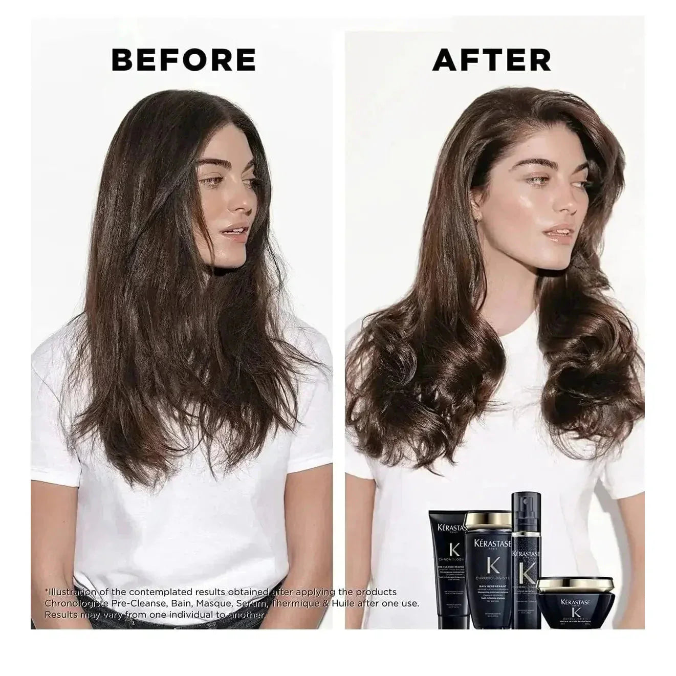 Kerastase Chronologiste Huile De Parfum Regenerating Perfumed Hair Care Oil 100ml