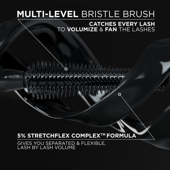 Loreal Paris Panorama Washable Mascara - Black