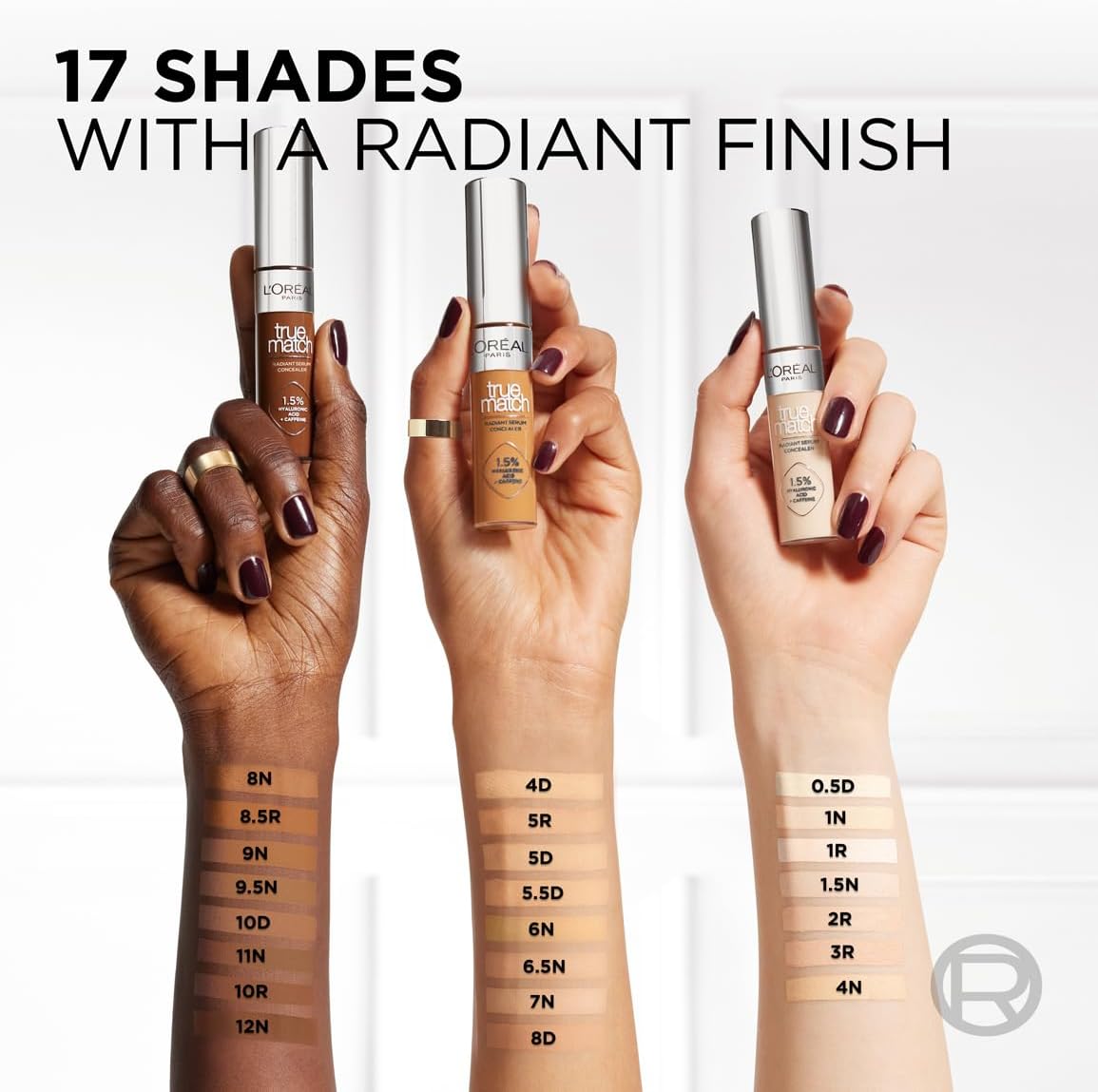 Loreal Paris True Match Radiant Serum Concealer -1 N Light