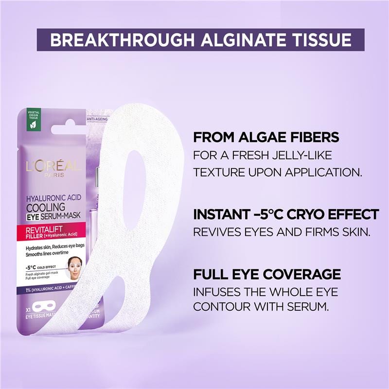 Loreal Revitalift Filler Cooling Hyaluronic Acid + Caffeine Eye Serum Serum Mask
