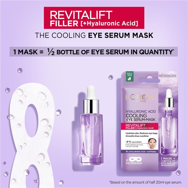 Loreal Revitalift Filler Cooling Hyaluronic Acid + Caffeine Eye Serum Serum Mask