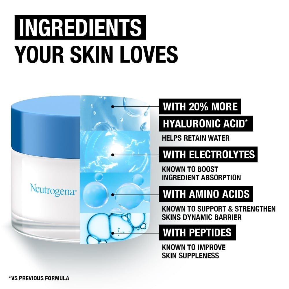 Neutrogena Hydro Boost Hydration Routine: Water Gel Moisturiser & Night Cream 50ml / 1.7 fl oz