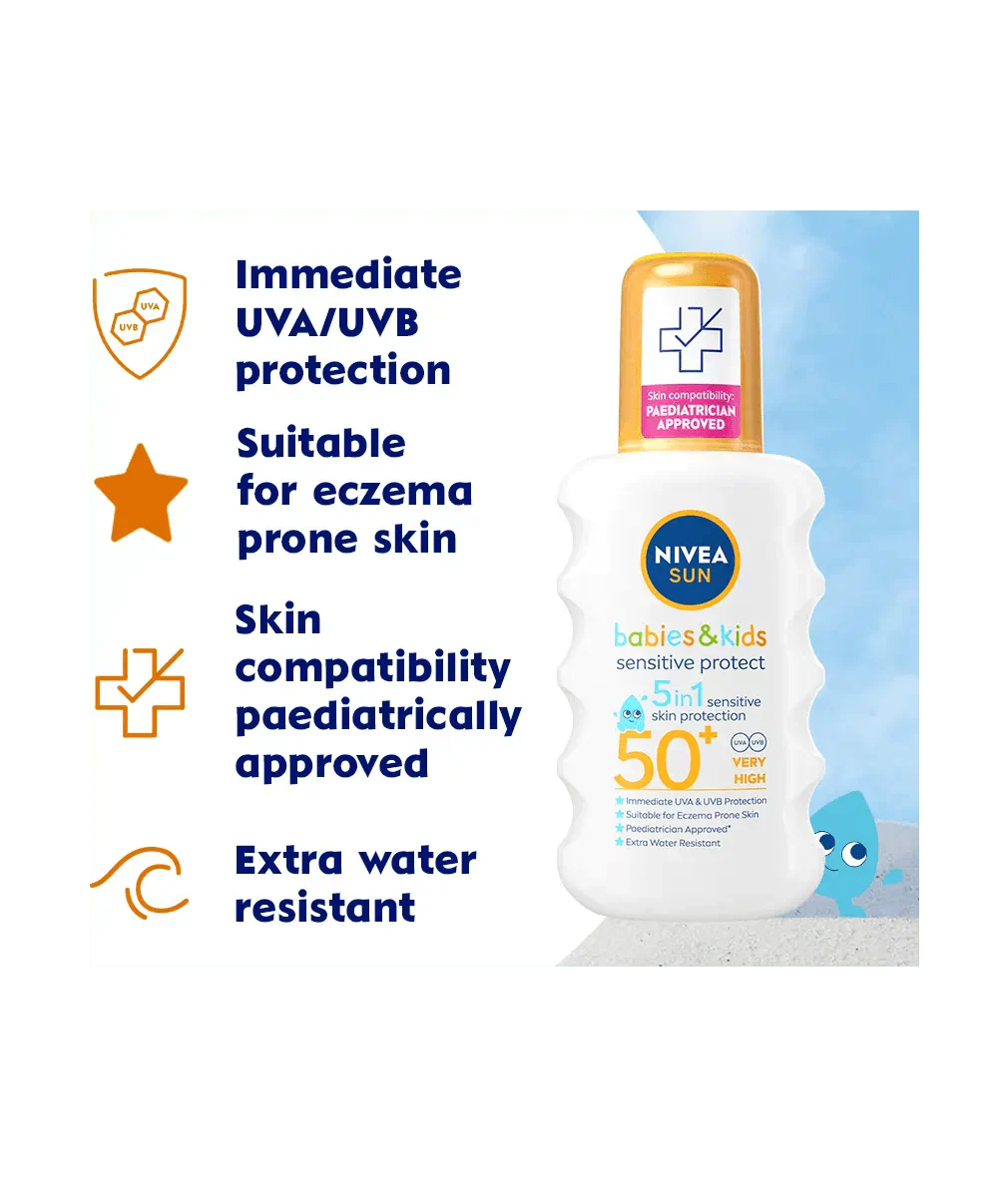 Nivea Sun Kids Sensitive Protect SPF 50+ Sun Lotion Spray 200ml / 6.8 fl.oz
