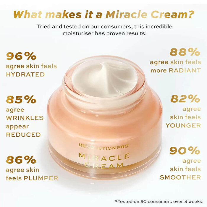 Revolution Pro Miracle Cream Face Cream 50 ml