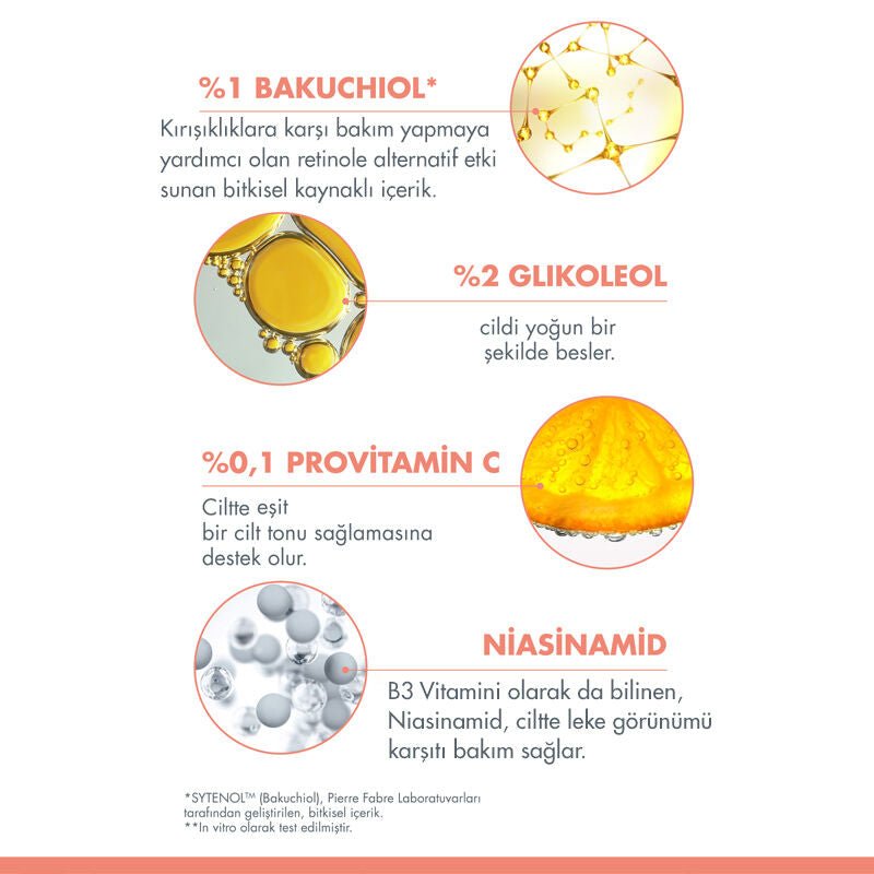 Avene DermAbsolu Canlandırıcı Maske 75 ml - Melori