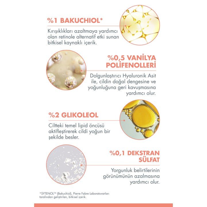 Avene DermAbsolu Canlandırıcı ve Sıkılaştırıcı Göz Çevresi Bakım Kremi 15 ml - Melori