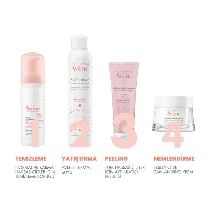 Avene Gentle Exfoliating Gel Peeling Bakım Jeli 75 ml - Melori