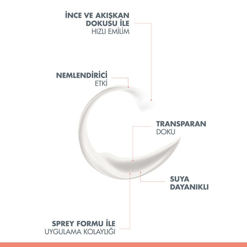 Avene Güneş Spreyi Spf50+ 200ml - Melori