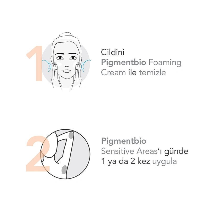 Bioderma Pigmentbio Hassas Bölge Aydınlatıcı Bakım Kremi 75 ml - Melori