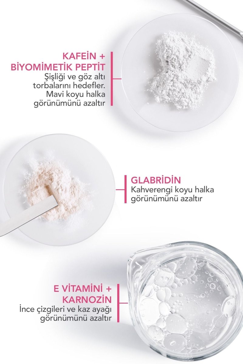 Bioderma Sensibio Eye+ Nemlendirici Göz Kremi 15 ml - Melori