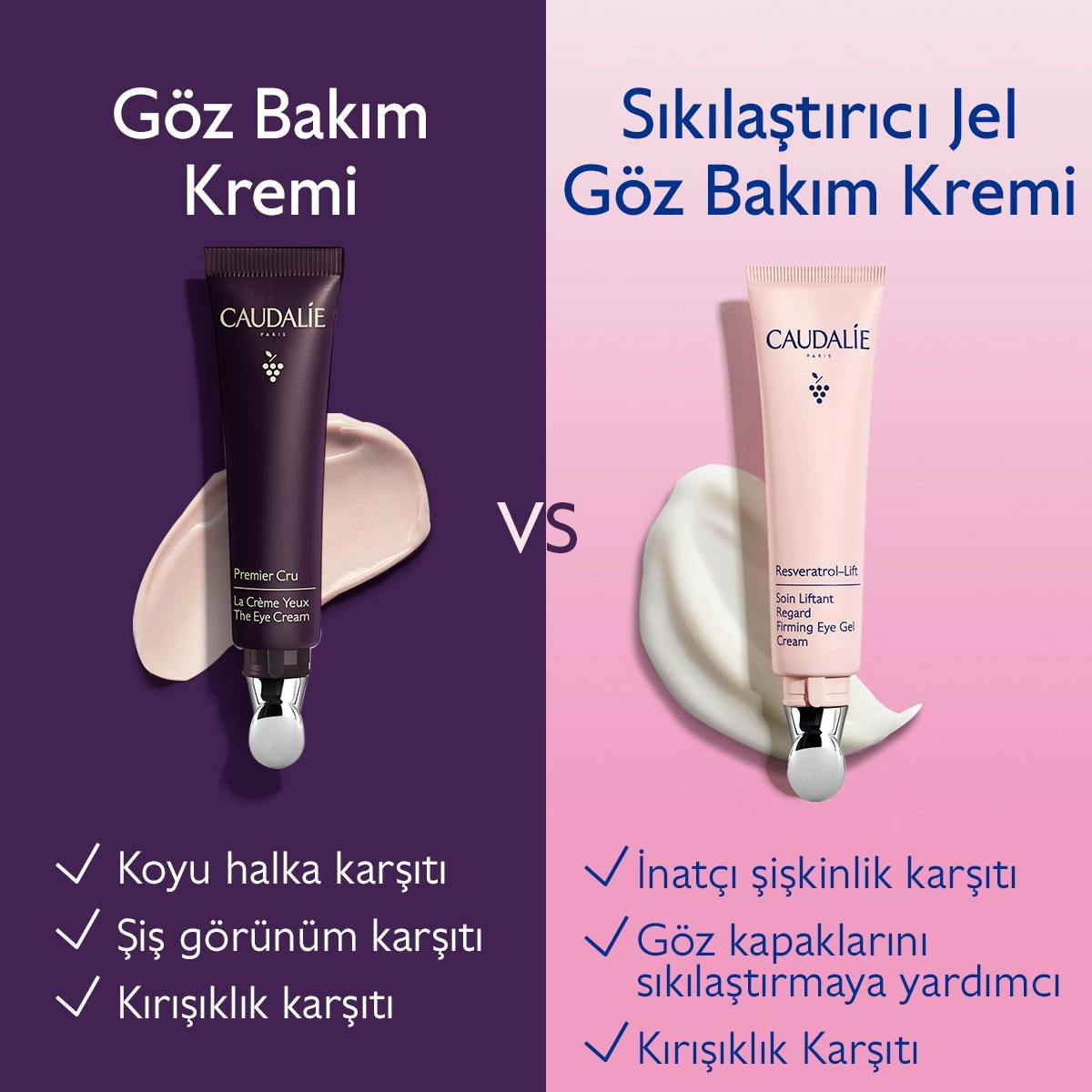Caudalie Resveratrol Lift Sıkılaştırıcı Jel Göz Bakım Kremi 15 ml - Melori
