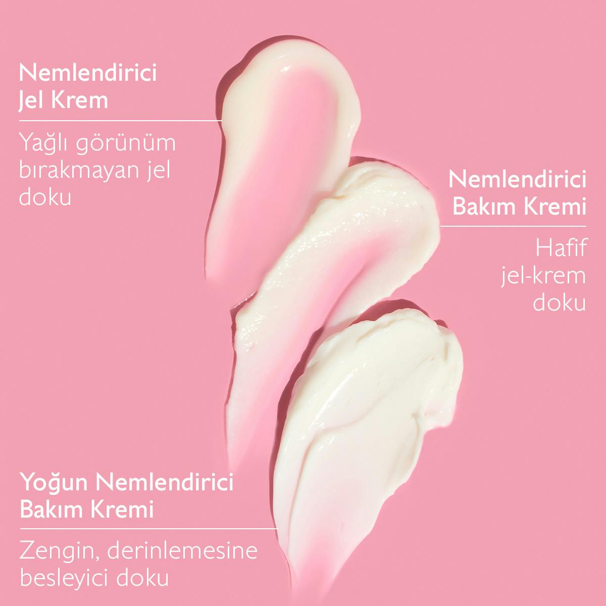 Caudalie VinoHydra Nemlendirici Jel 60 ml - Melori