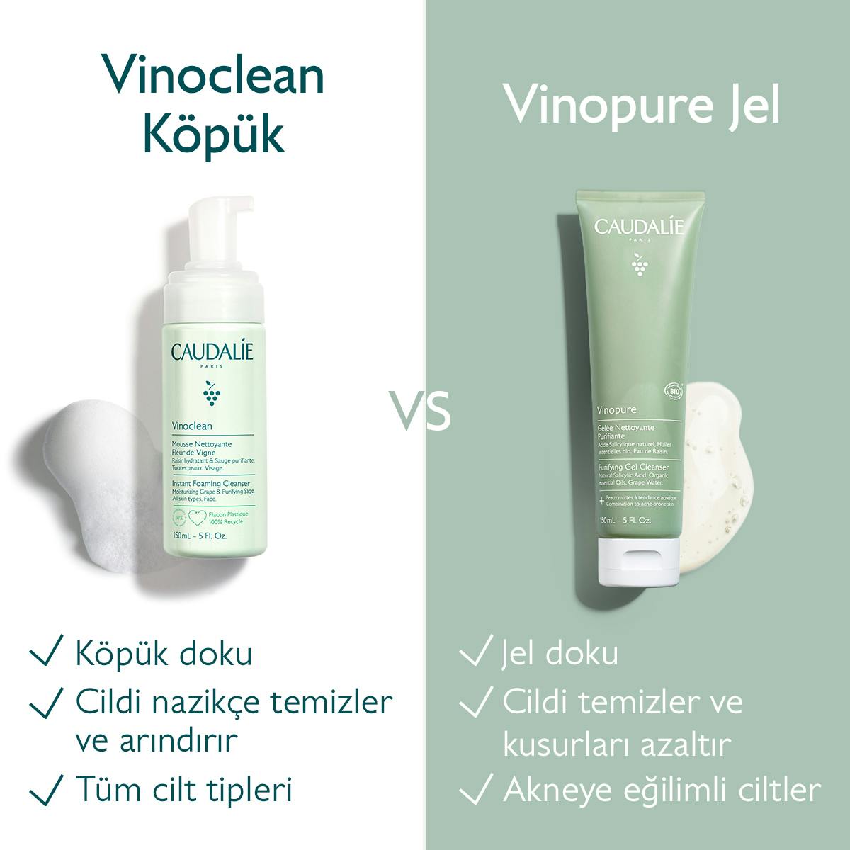 Caudalie Vinopure Arındırıcı Temizleme Jeli 150 ml - Melori