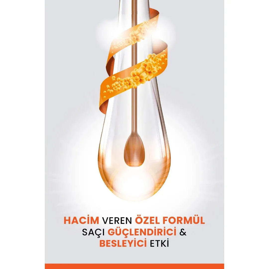 Ducray Anaphase Besleyici Saç Bakım Kremi 200 ml - Melori