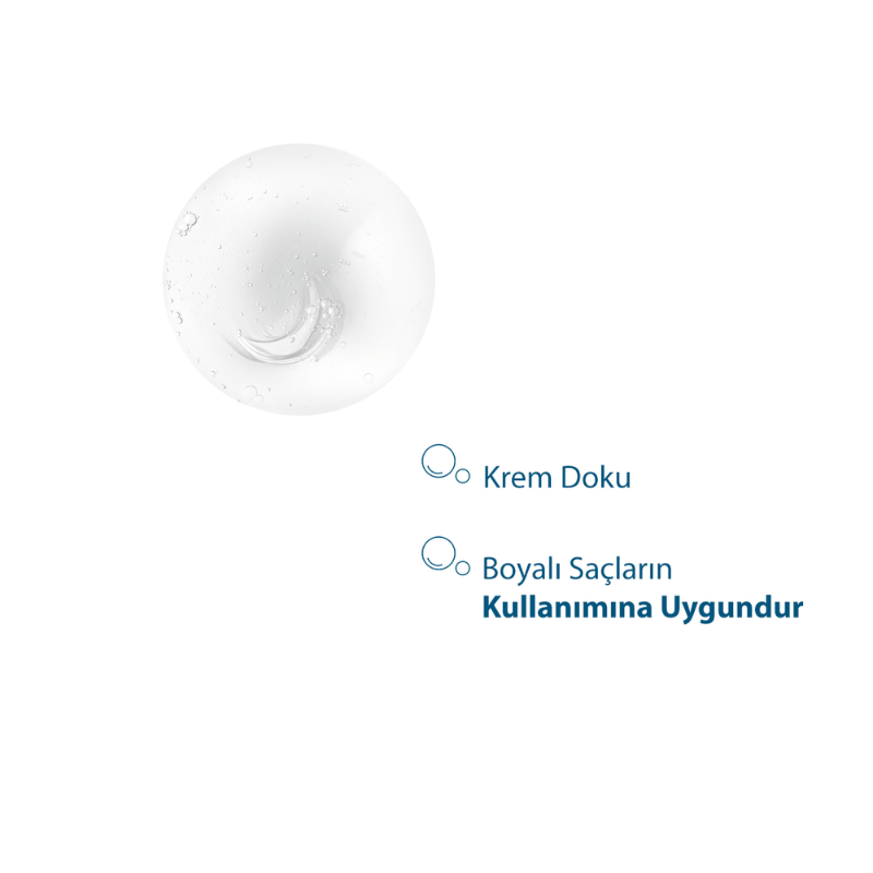 Ducray Squanorm Kuru - Kepek Önleyici Şampuan 200 ml - Melori