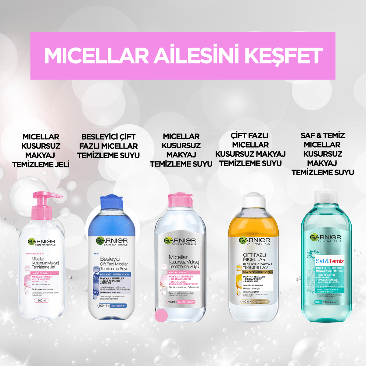 Garnier Saf & Temiz Micellar Kusursuz Makyaj Temizleme Suyu 400ML - Melori