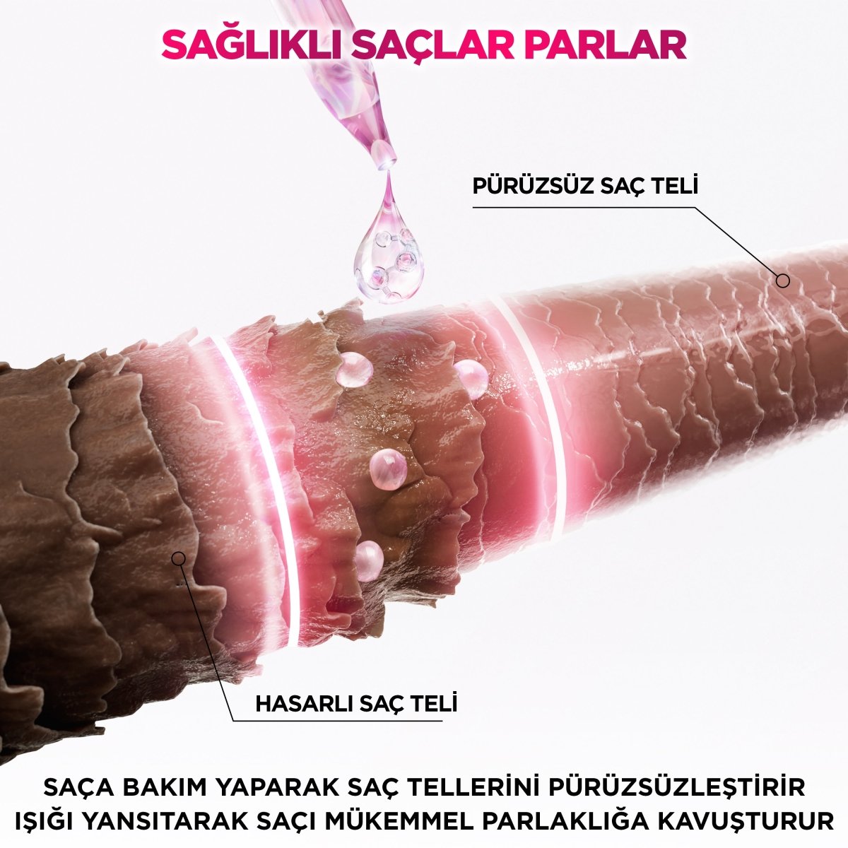 Loreal Paris Elseve Glycolic Gloss Mükemmel Parlaklık için Bakım Yapan Şampuan 200ml - Melori