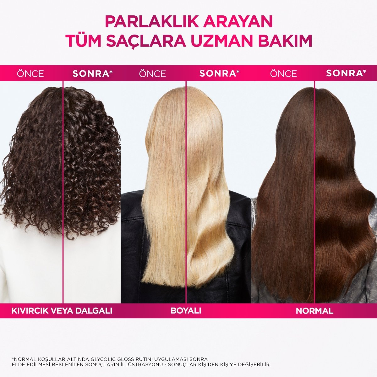 Loreal Paris Elseve Glycolic Gloss Mükemmel Parlaklık için Bakım Yapan Şampuan 200ml - Melori