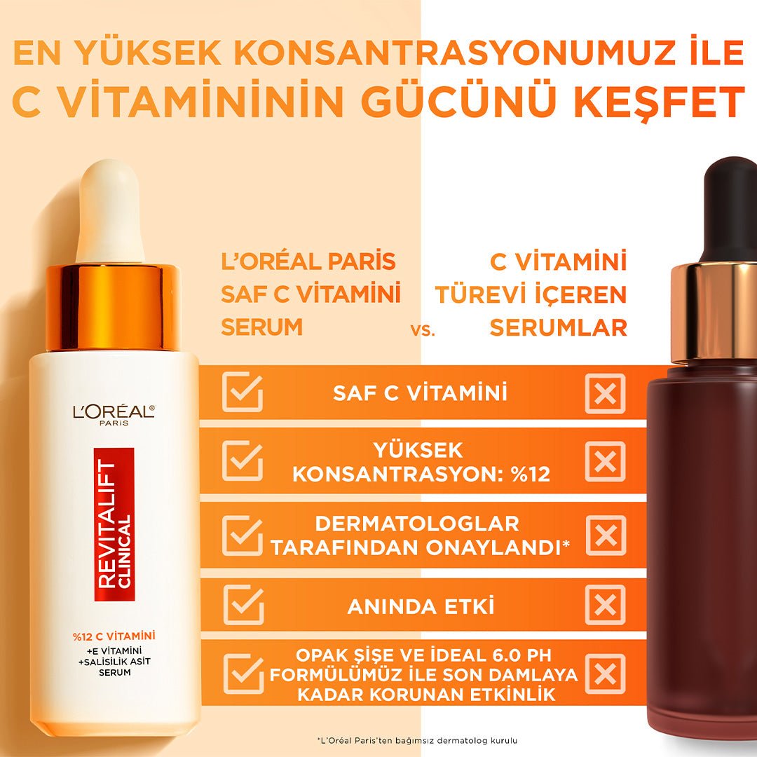 Loreal Paris Revitalift Clinical %12 Saf C Vitamini Aydınlatıcı, Ton Eşitleyici, Gözenek Karşıtı Serum 30 ml - Melori