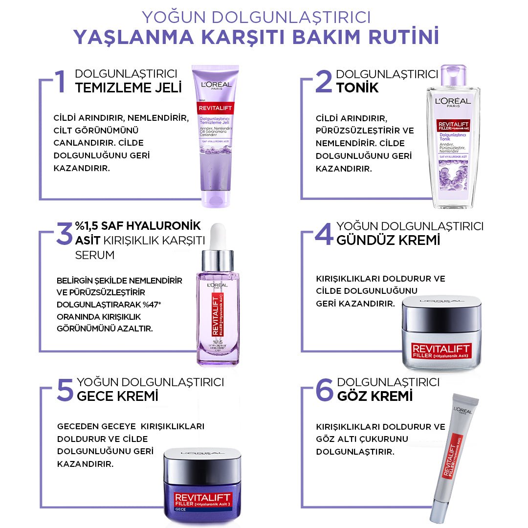 Loreal Paris Revitalift Dolgunlaştırıcı Temizleme Jeli 150ml - Hyaluronik Asit - Melori
