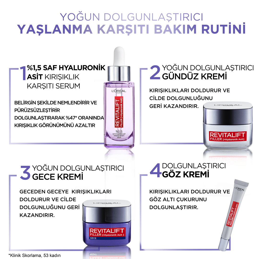 Loreal Paris Revitalift Filler Yoğun Dolgunlaştırıcı Yaşlanma Karşıtı Gece Kremi 50ml - Hyaluronik Asit - Melori