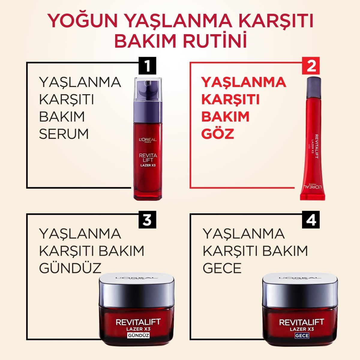 Loreal Paris Revitalift Lazer X3 Yaşlanma Karşıtı Göz Bakım Kremi - Melori