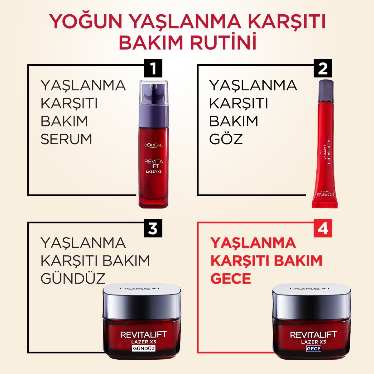 Loreal Paris Revitalift Lazer X3 Yoğun Yaşlanma Karşıtı Gece Bakım Kremi - Melori