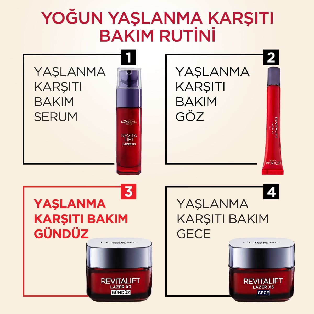 Loreal Paris Revitalift Lazer X3 Yoğun Yaşlanma Karşıtı Gündüz Bakım Kremi 50 ml - Melori