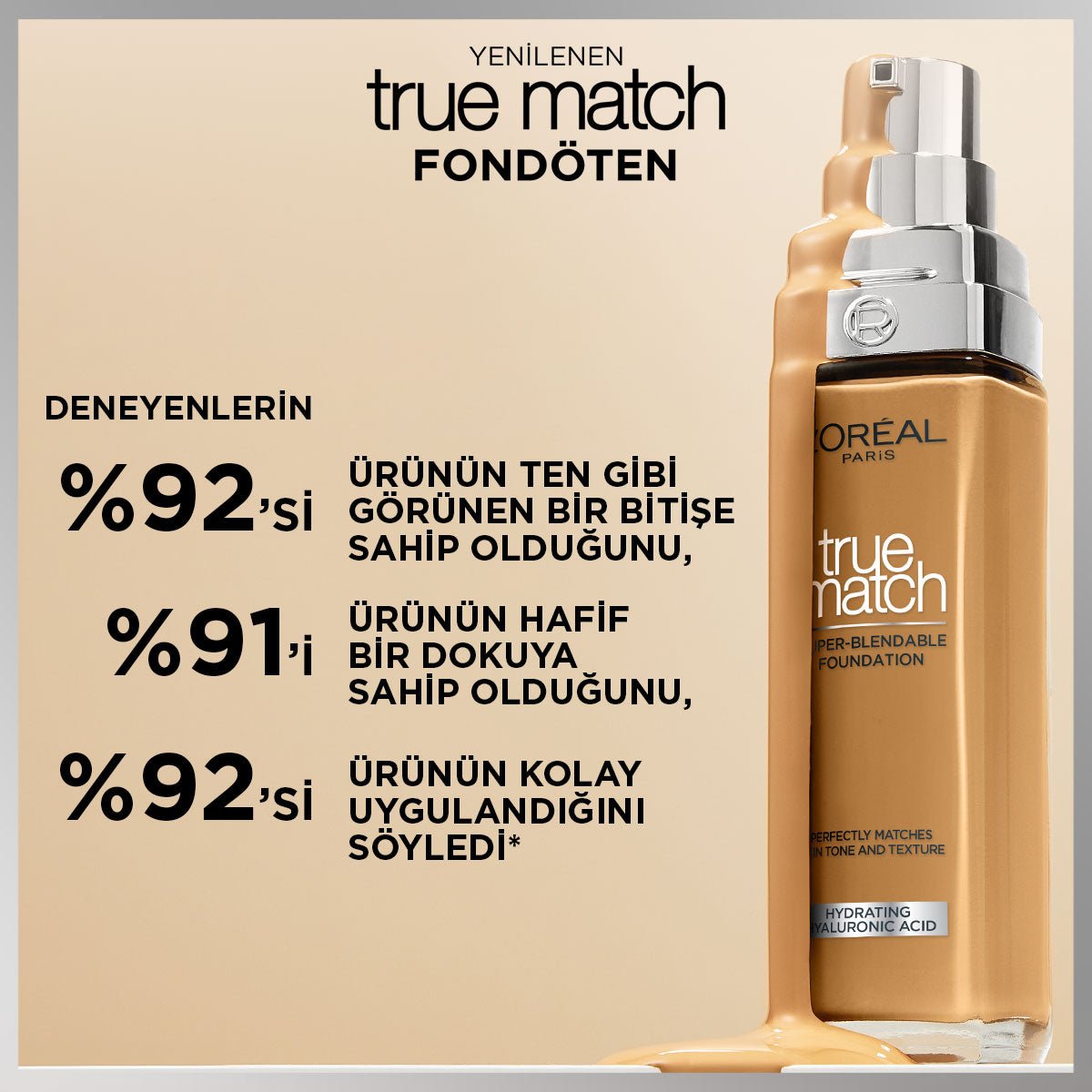 Loreal Paris True Match Bakım Yapan Fondöten - 3C Soğuk Alt Ton - Melori