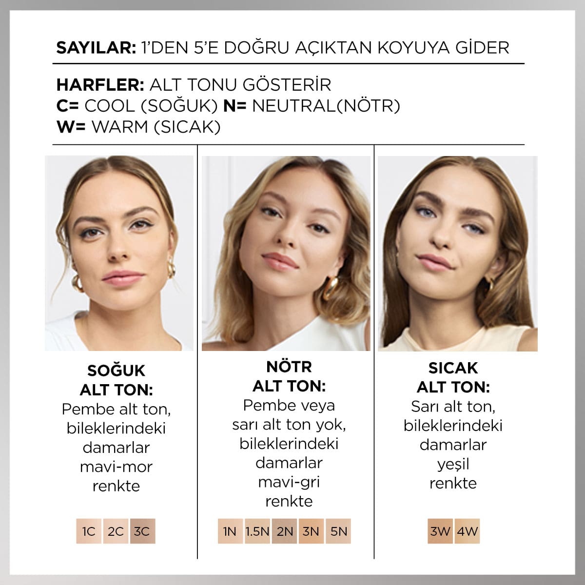 Loreal Paris True Match Bakım Yapan Fondöten - 3N Nötr Alt Ton - Melori
