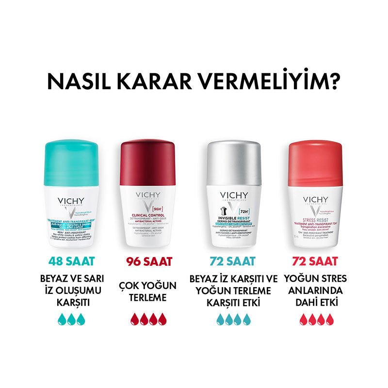 Vichy Terleme Karşıtı İz Bırakmayan Roll - on Deodorant 50 ml - Melori