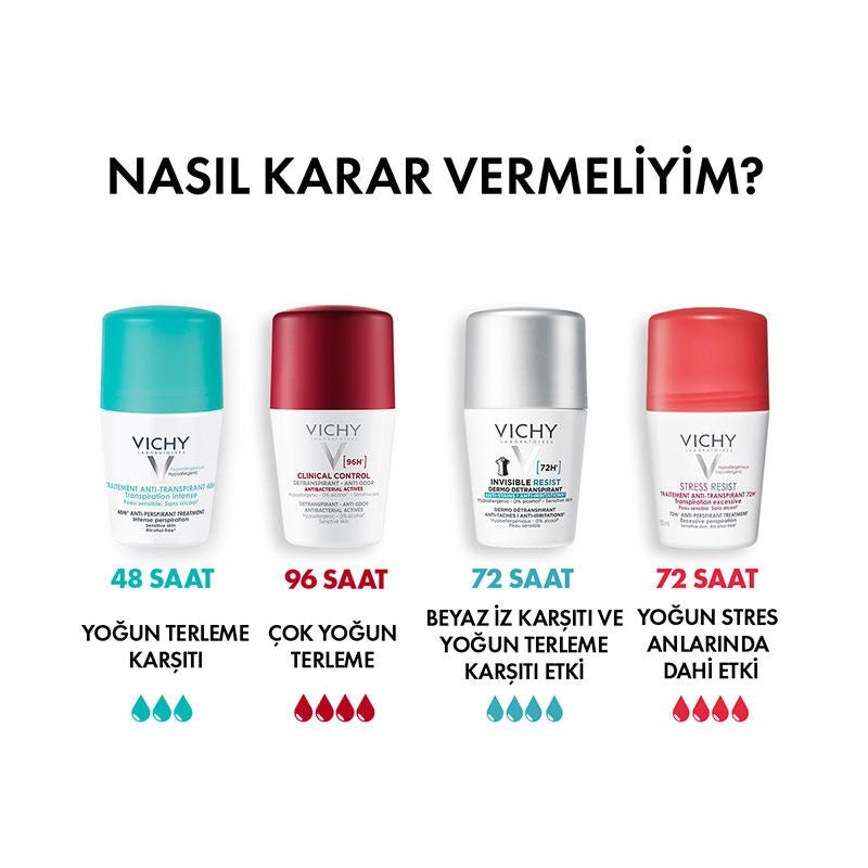 Vichy Terleme Karşıtı Roll - on Deodorant Deodorant Yoğun Terleme 50 ml - Melori