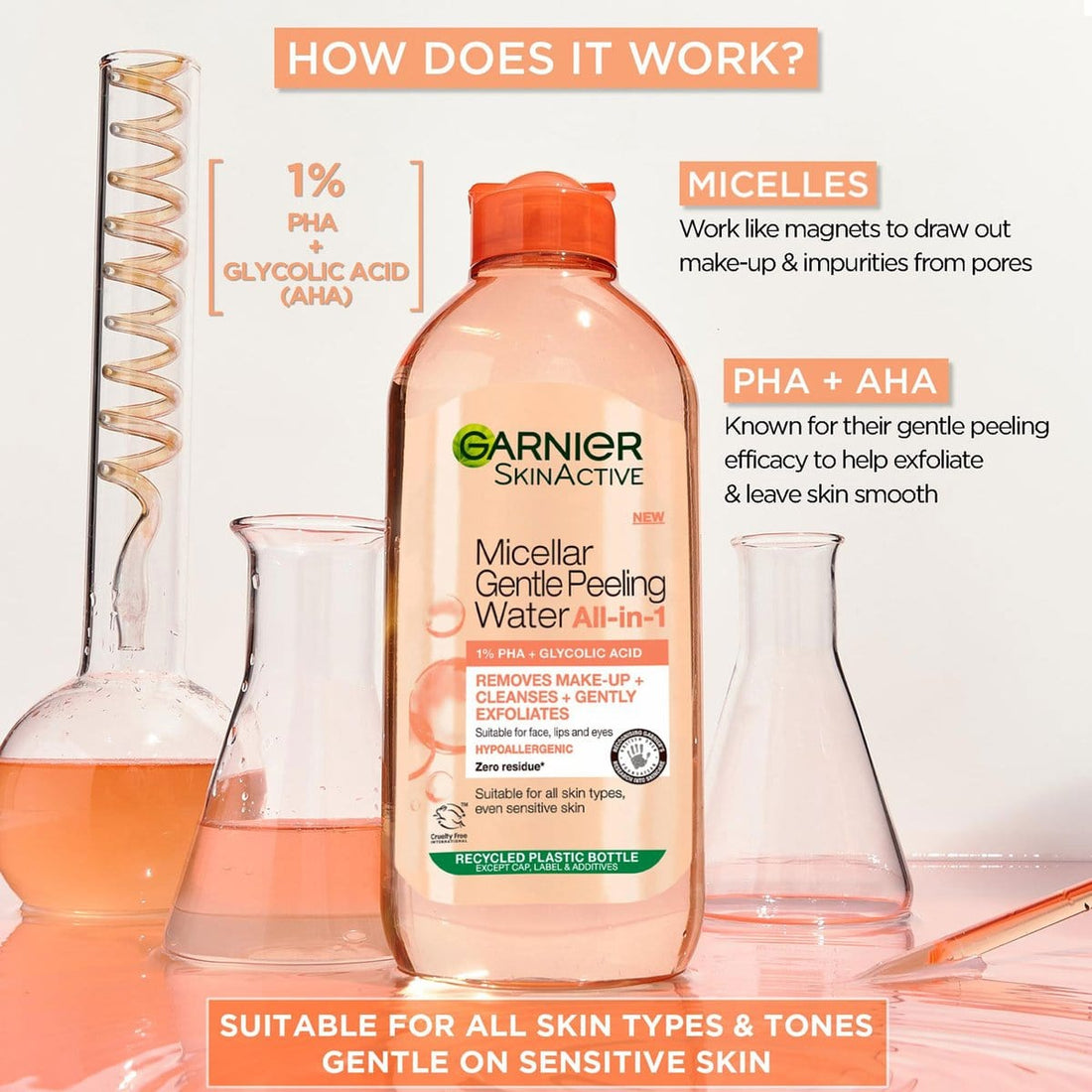 Garnier Skin Active Micellar Gentle Peeling Water Cleanse, Exfoliate &amp; Glow 400 ml / 13.5 fl oz