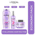 Loreal Paris Elseve (Elvive)Hydra [Hryaluonic]3 Economic Pack Shampoo,Hair Mask and Hair Serum Set
