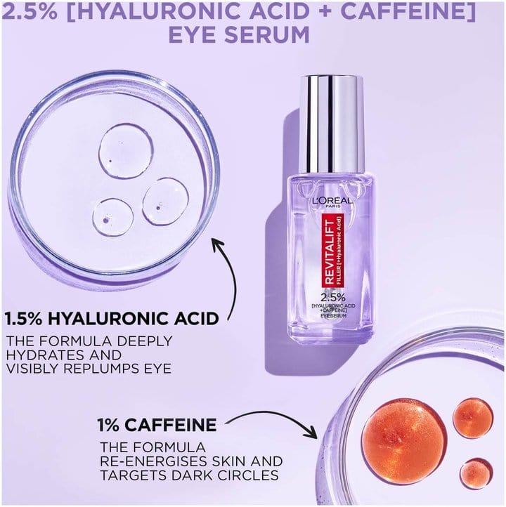 Loreal Paris Serum Revitalift Filler Hyaluronic Acid Eye Serum 20 ml 2 Pack