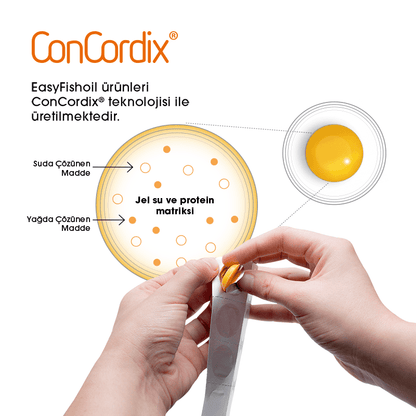 Easy Fish Oil Propolis 30 Çiğnenebilir Jel - Bal Aromalı - Melori