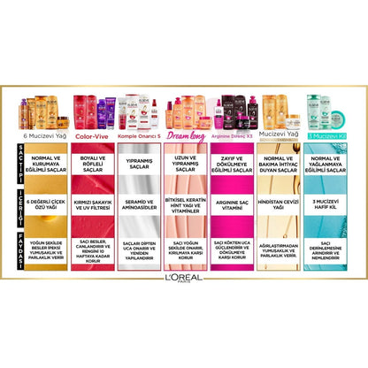 Loreal Paris Elseve Dream Long Mükemmel Düz Pürüzsüzleştirici Serum 100 ml - Melori