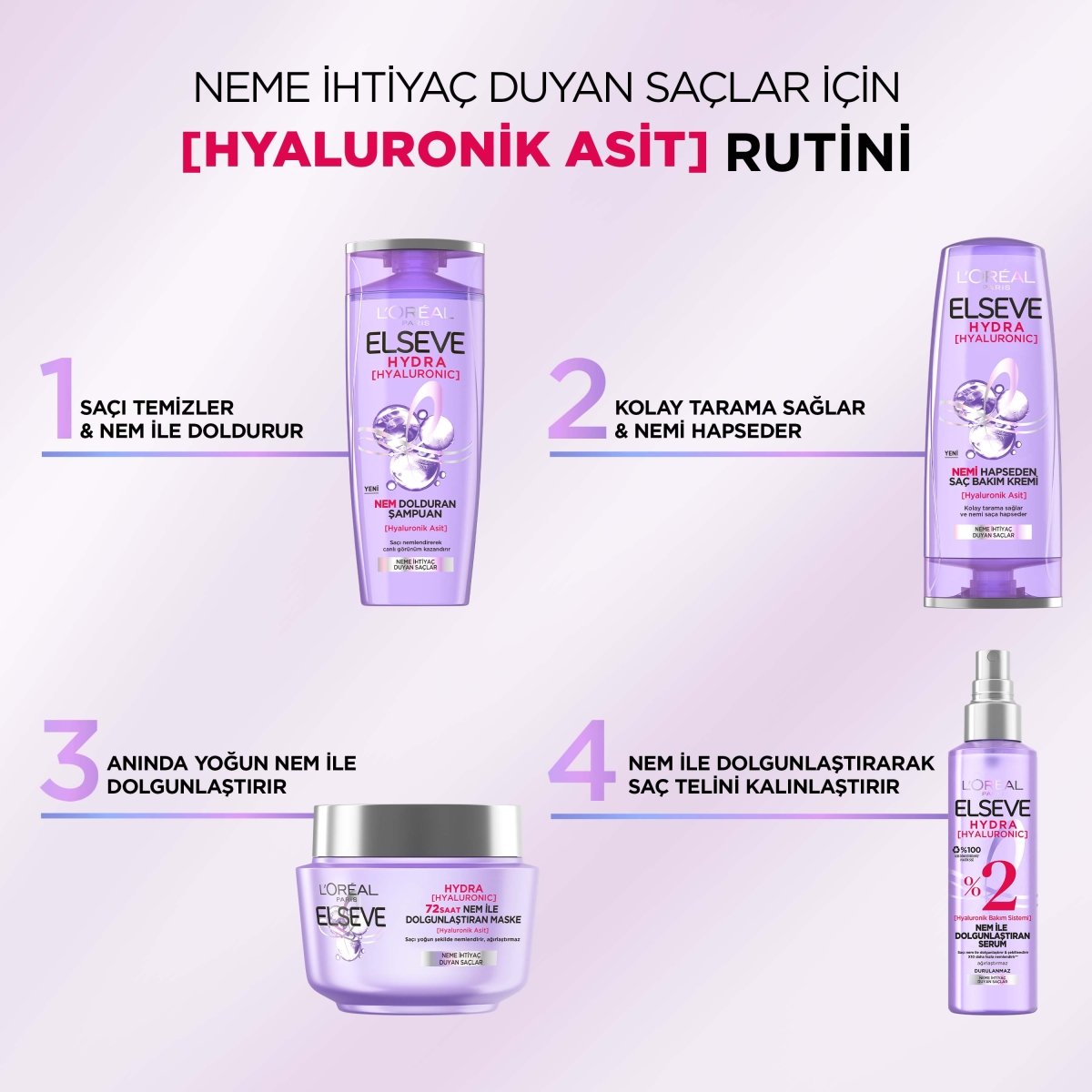 Loreal Paris Elseve Hydra [Hyaluronic] 72 Saat Nem ile Dolgunlaştıran Maske 300ml - Melori