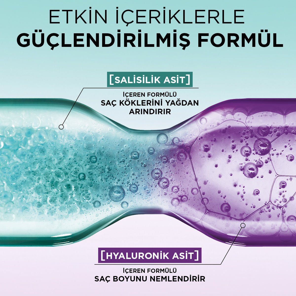 Loreal Paris Elseve Hydra [Hyaluronic] Pure Salisilik Asit içeren Yağlanma Karşıtı Nemlendirici Saç Kremi 250ml - Melori