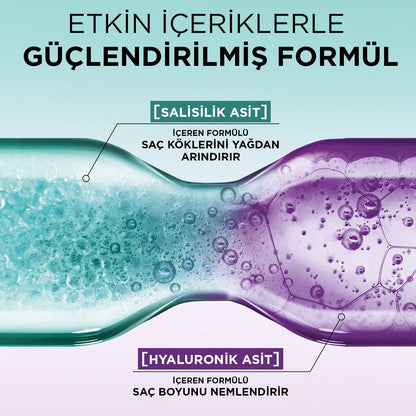 Loreal Paris Elseve Hydra [Hyaluronic] Pure Salisilik Asit içeren Yağlanma Karşıtı Nemlendirici Saç Kremi 250ml - Melori