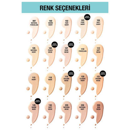 Maybelline New York Fit Me Matte+Poreless Fondöten - 118 Nude - Melori