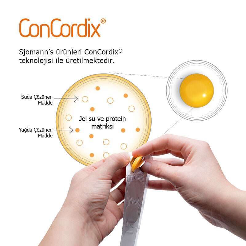 Sjomann’s CoQ10 100 mg İçeren Takviye Edici Gıda 30 Adet Çiğnenebilir Jel Form - Melori