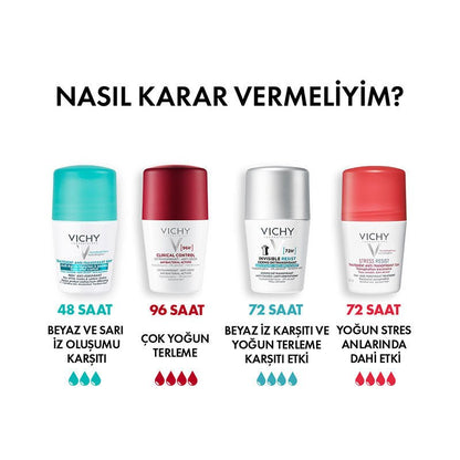 Vichy Terleme Karşıtı İz Bırakmayan Roll - on Deodorant 50 ml - Melori